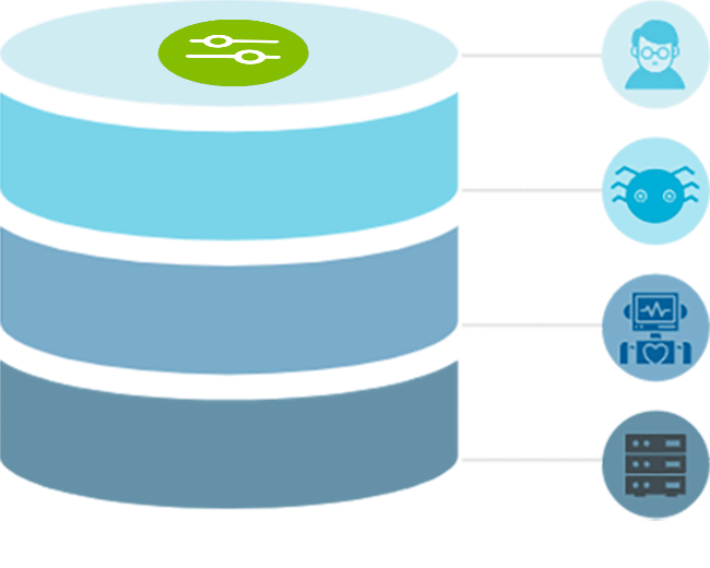 Graphic showing stacked database and icons representing items blocked by Lightspeed Filter