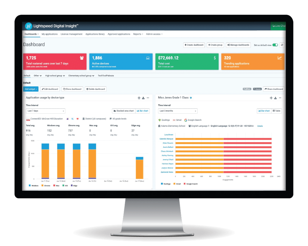 Desktopcomputer met dashboard van Lightspeed Digital Insight