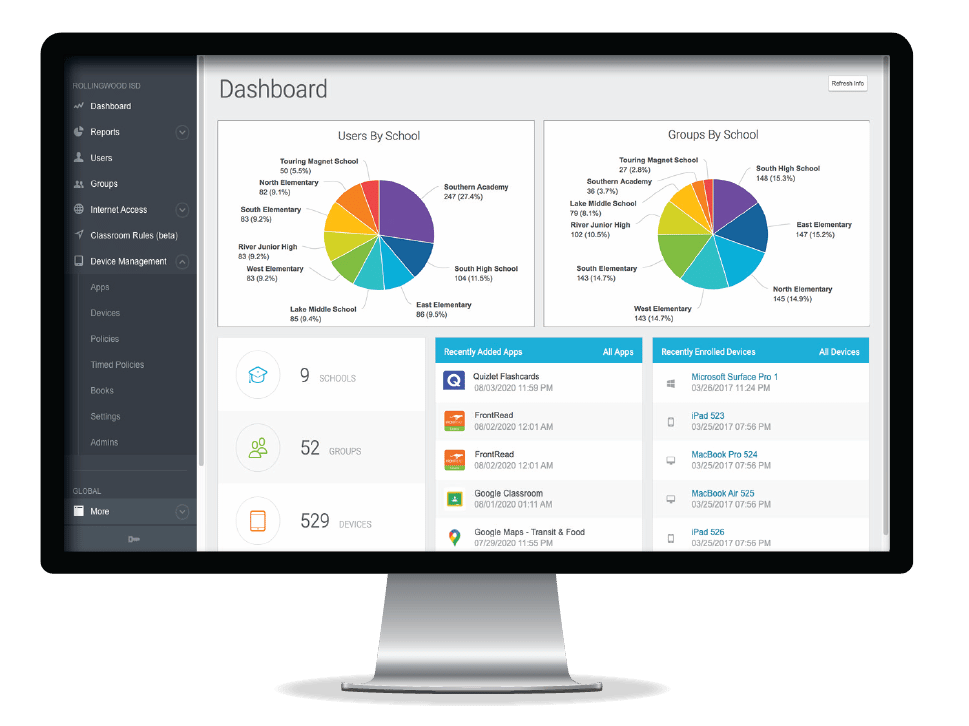 desktop che mostra il cruscotto di Lightspeed MDM