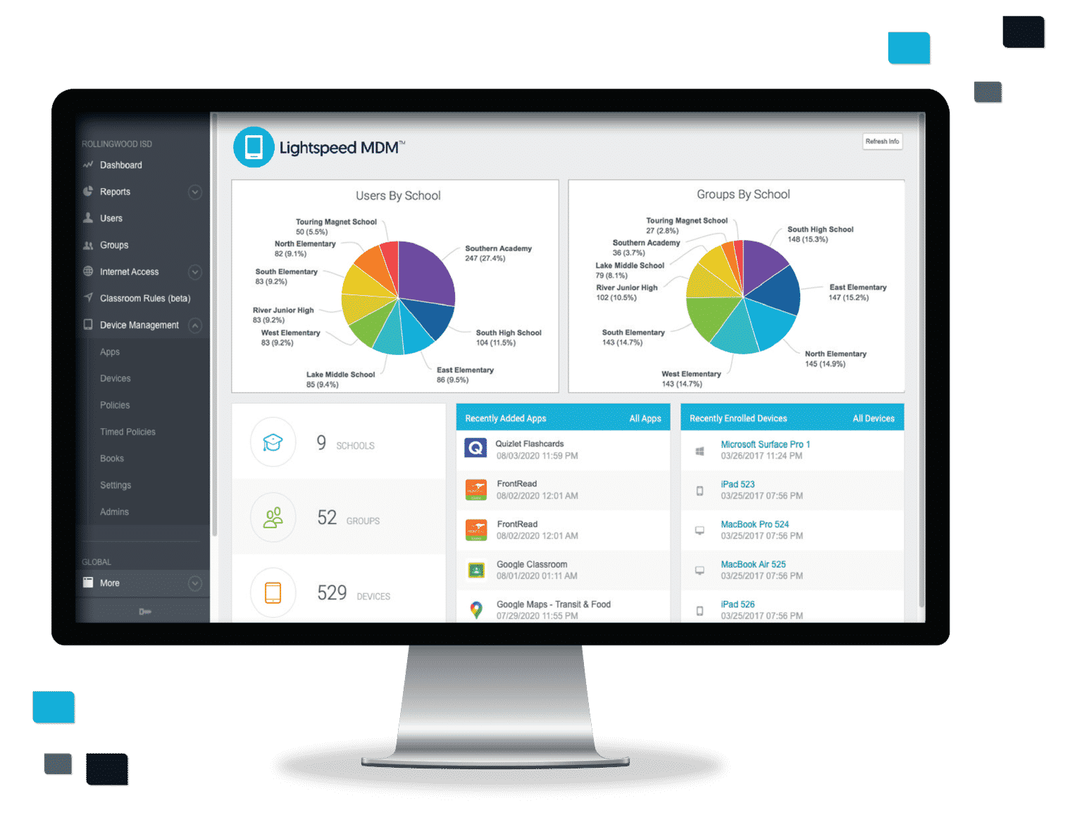 desktop screen of the mobile device management admin dashboard