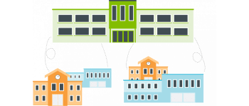 Multi-academy trusts (MATs) graphic